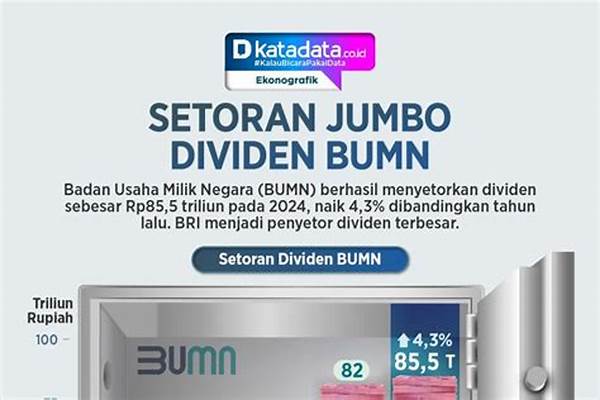 Bonus Setoran Kecil Tapi Hadiah Jumbo