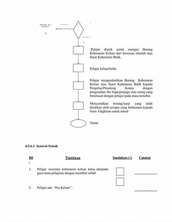 Panduan Tambakbet: Fokus, Disiplin, Dan Anti Ketergantungan